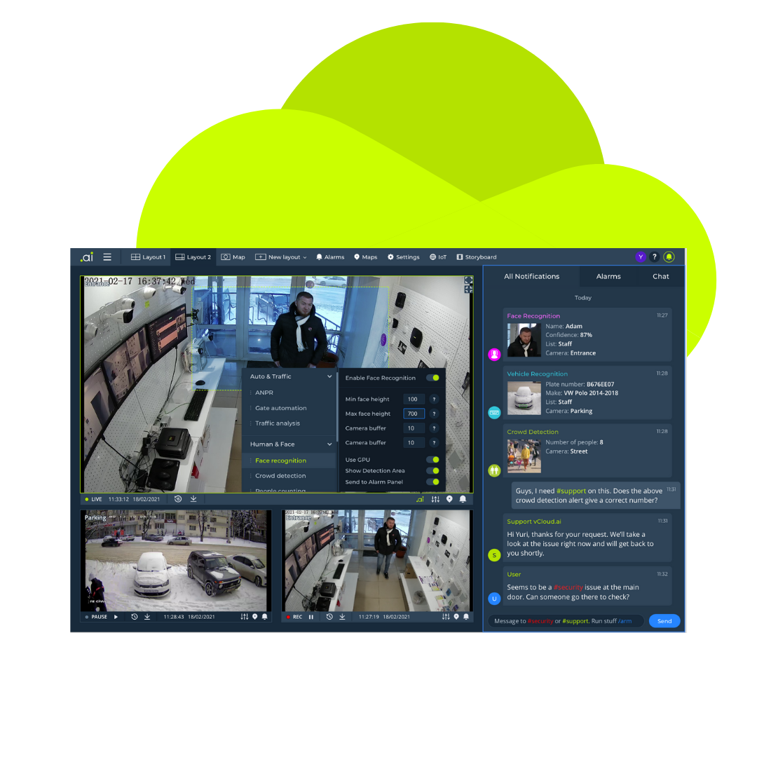 Videovigilancia como servicio